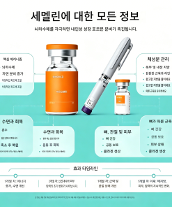세르모렐린(Sermorelin)펩타이드는 다양한 신체 기능을 향상시킵니다.